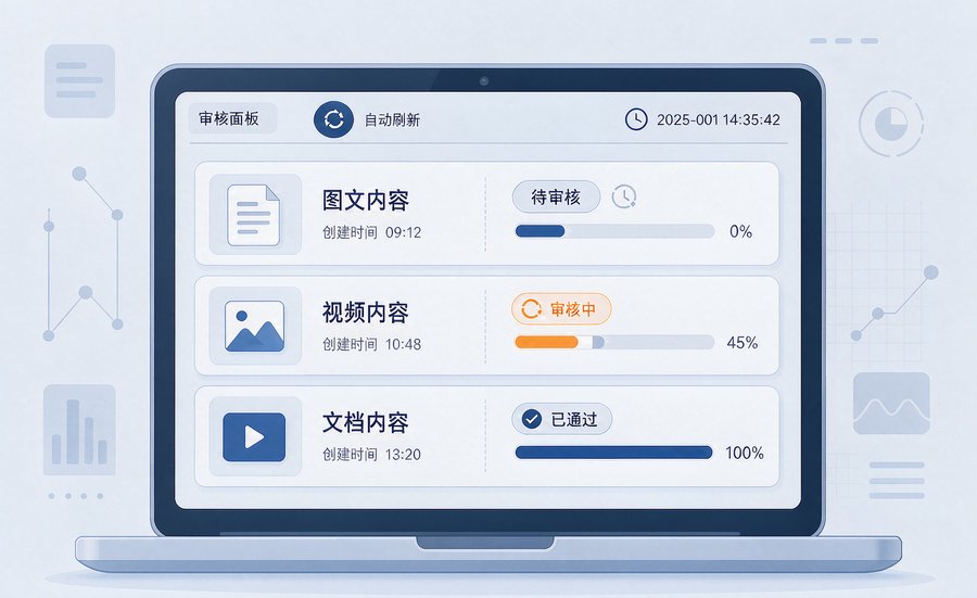 百家号矩阵多开,内容审核状态跟踪的代理IP 出口稳定性