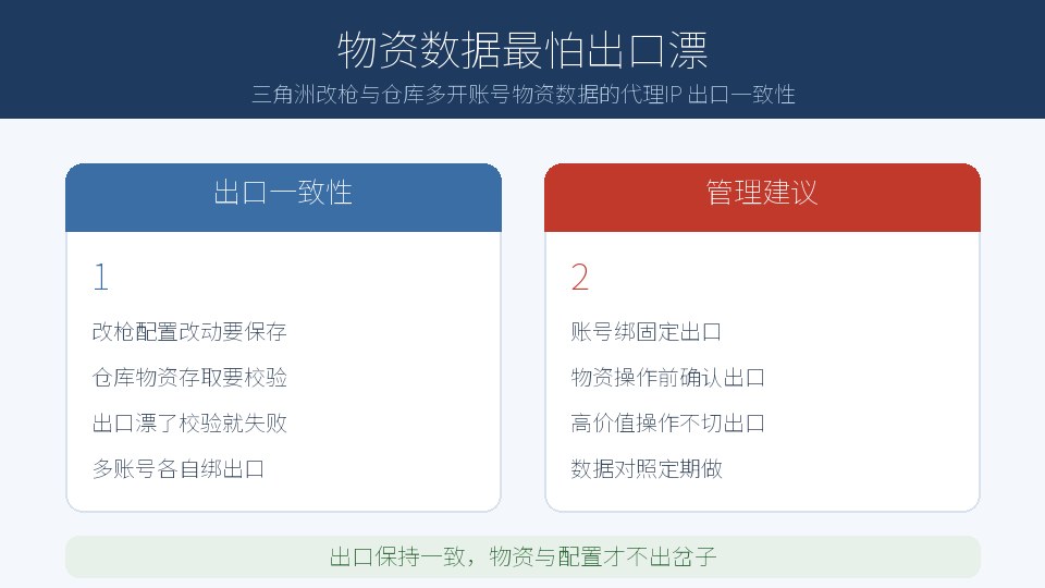 改枪与仓库物资，三角洲多开账号的代理IP出口一致性怎么保证