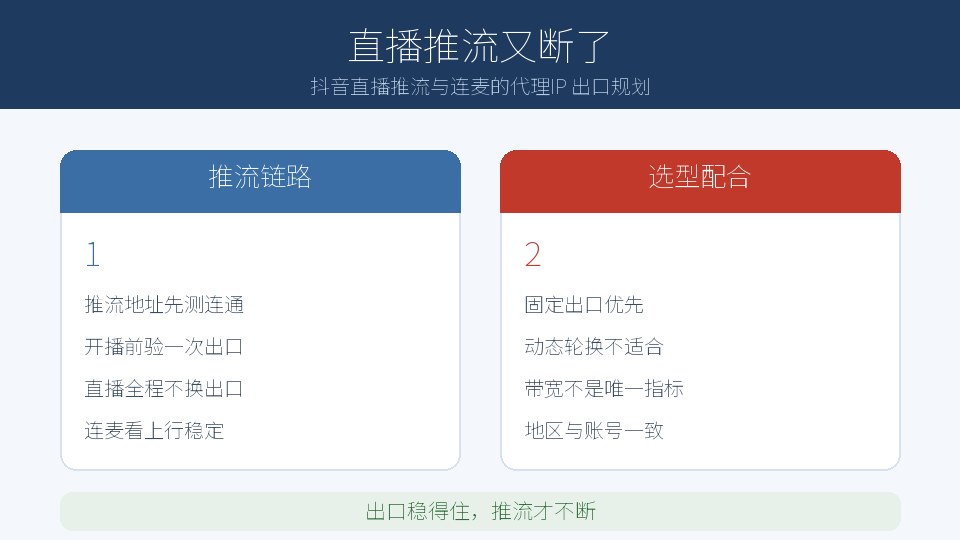 抖音直播推流总在关键时刻断？多半是代理IP 出口稳不住