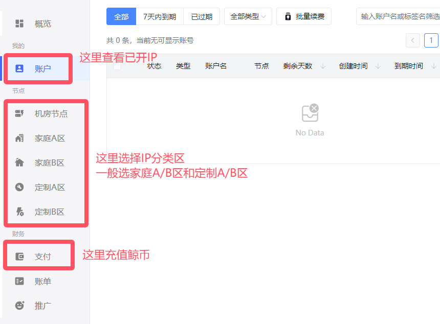 鲸云ip平台界面初步了解各区域功能