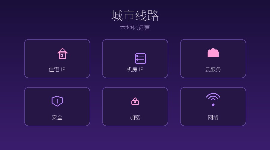 本地化运营,代理IP的城市线路该怎么选