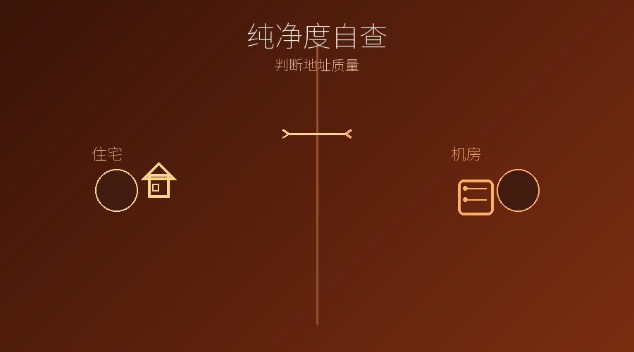 住宅IP纯净度怎么判断？新手也能学会的自查方法