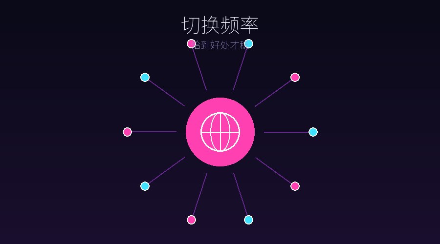 动态IP多久切换一次才合适？切换频率别踩坑