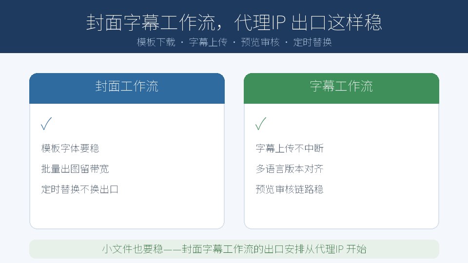 剪片子到半夜字幕对不上，自媒体封面字幕工作流的代理IP 出口规划