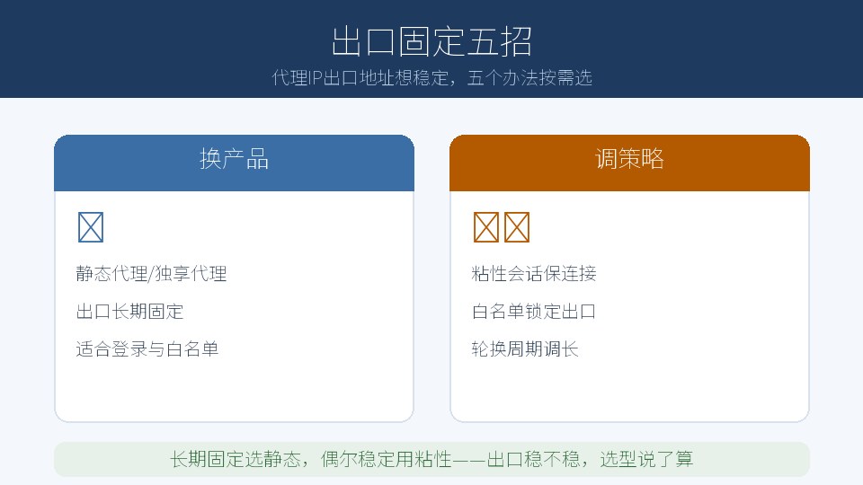 想让代理IP出口固定下来，五个办法一次讲清