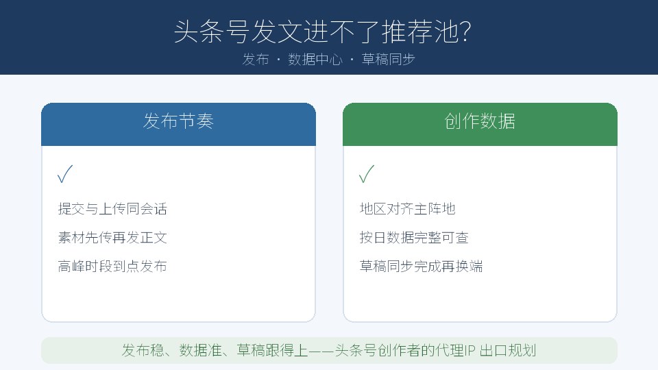 头条号发文总进不了推荐池，代理IP 出口和发布节奏有关